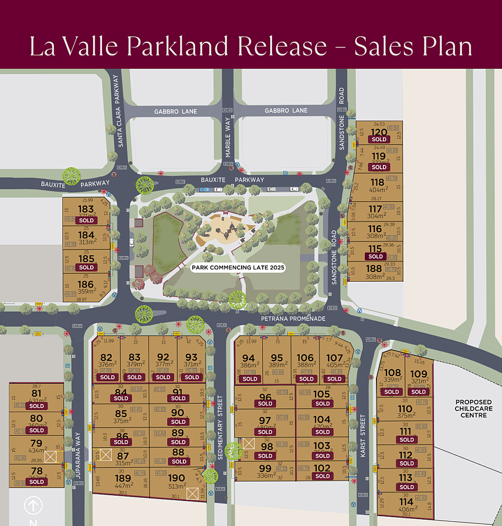 La Valle Sales Plan 30 5 1